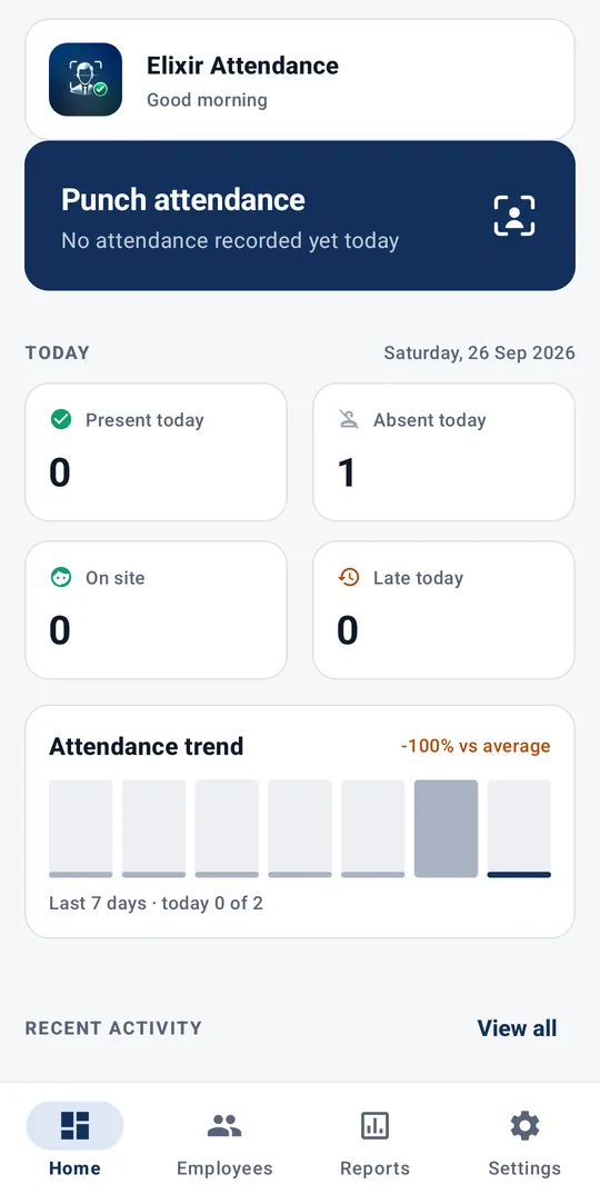 Dashboard: today's present, absent, on-site and late counts, a seven-day attendance trend and the punch button