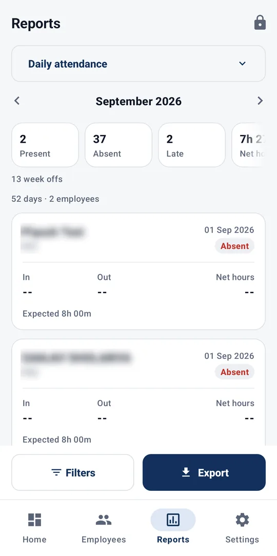 Daily attendance report for September 2026 with present, absent and late totals, per-employee in, out and net hours, and Filters and Export buttons; names blurred